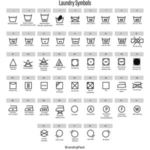May include: A black and white chart with laundry symbols and instructions. The chart includes symbols for washing, drying, ironing, and bleaching. The chart also includes temperature ranges in degrees Celsius and Fahrenheit.