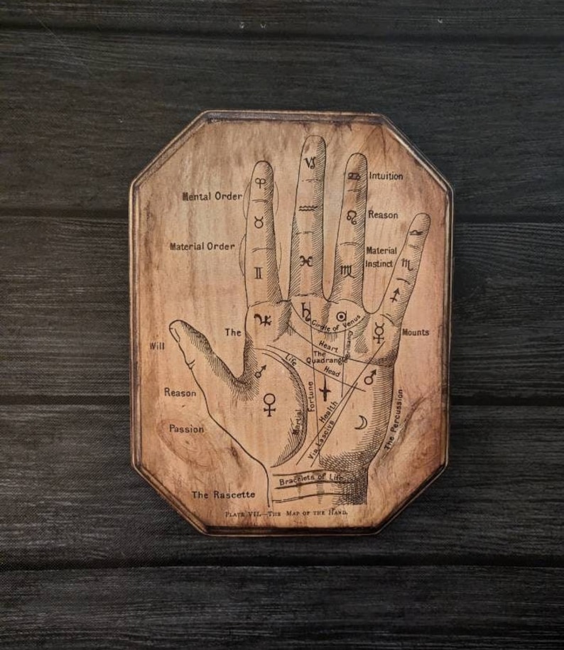 Palm Reading or Cheirosophy Wooden Wall Art - Divination Witchcraft ...