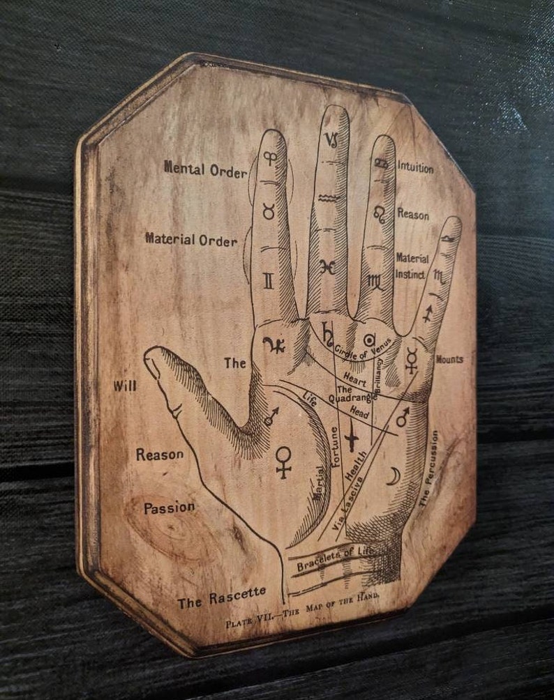 Palm Reading or Cheirosophy Wooden Wall Art - Divination Witchcraft ...