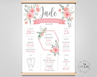 Tania Roy Graphiste Creations Jade Zoe By Creationsjadeetzoe Tania Roy Graphiste Creations Jade Zoe By Creationsjadeetzoe