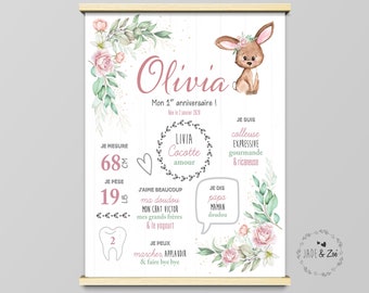 Affiche 1 An Bebe Etsy