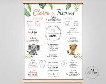 Affiche 1 An Bebe Etsy