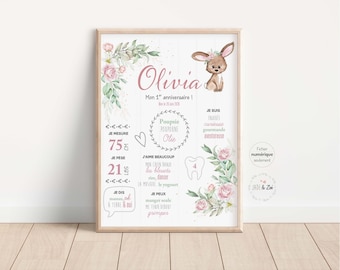Poster 1 year ***DIGITAL FILE *** First birthday, Personalized, baby party 1 year, poster white background, Rabbit, watercolor, roses