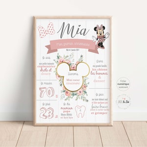 Poster 1 year ***DIGITAL FILE *** First birthday, Custom, White background, pink, flower, baby party 1 year, child characters