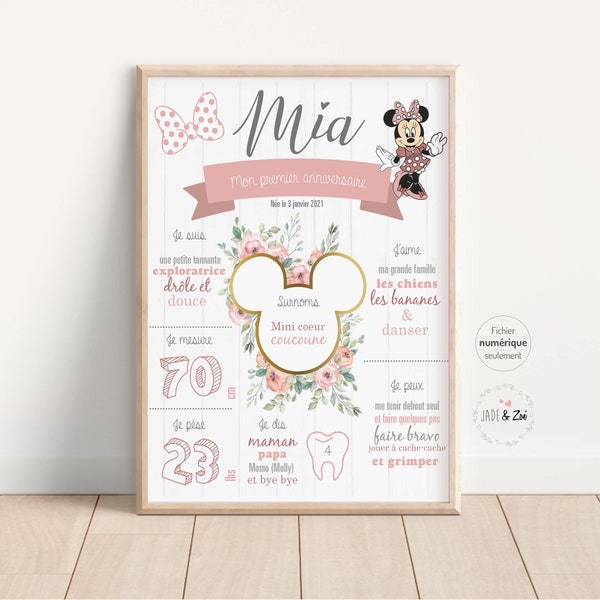 Poster 1 year ***DIGITAL FILE *** First birthday, Custom, White background, pink, flower, baby party 1 year, child characters
