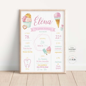 Poster 1 year ***DIGITAL FILE *** First Birthday, Personalized, Ice Cream, Baby Party 1 Year