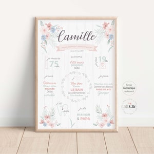 Affiche 1 an ***FICHIER NUMÉRIQUE *** Premier anniversaire, Personnalisée, fête bébé 1 an, affiche fond blanc, Fleur, rose