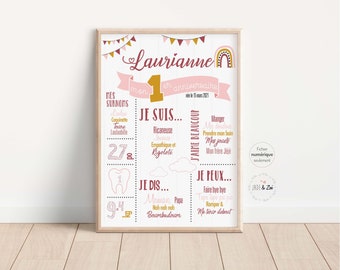 Poster 1 year ***DIGITAL FILE *** First anniversary, Custom, poster background painting, Rainbow, ochre, old pink