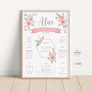 Affiche 1 an ***FICHIER NUMÉRIQUE *** Premier anniversaire, Personnalisée, fête bébé 1 an, affiche fond blanc, Fleur, rose