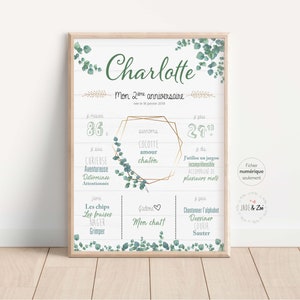 Poster 1 year ***DIGITAL FILE *** First birthday, Personalized, Foliage, baby party 1 year, eucalyptus