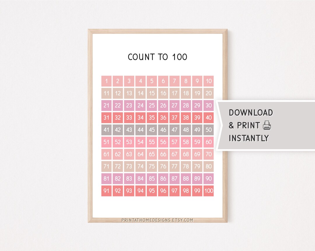 Pink 100 Number Chart Poster, Count to 100 Number Chart, Counting ...