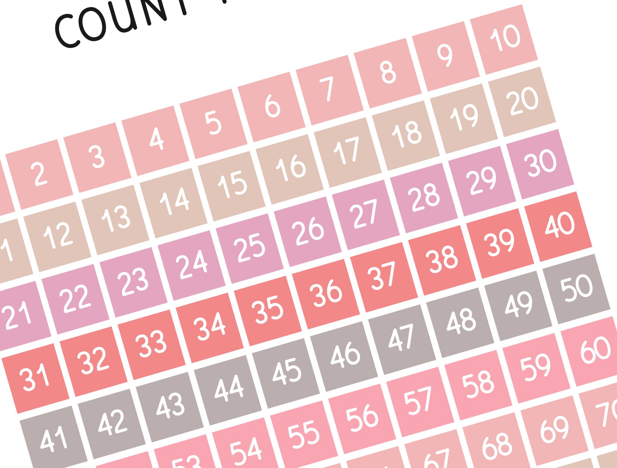 Pink 100 Number Chart Poster, Count to 100 Number Chart, Counting ...