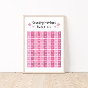 Count to 100 Girls Number Chart Digital Download Pink Number - Etsy