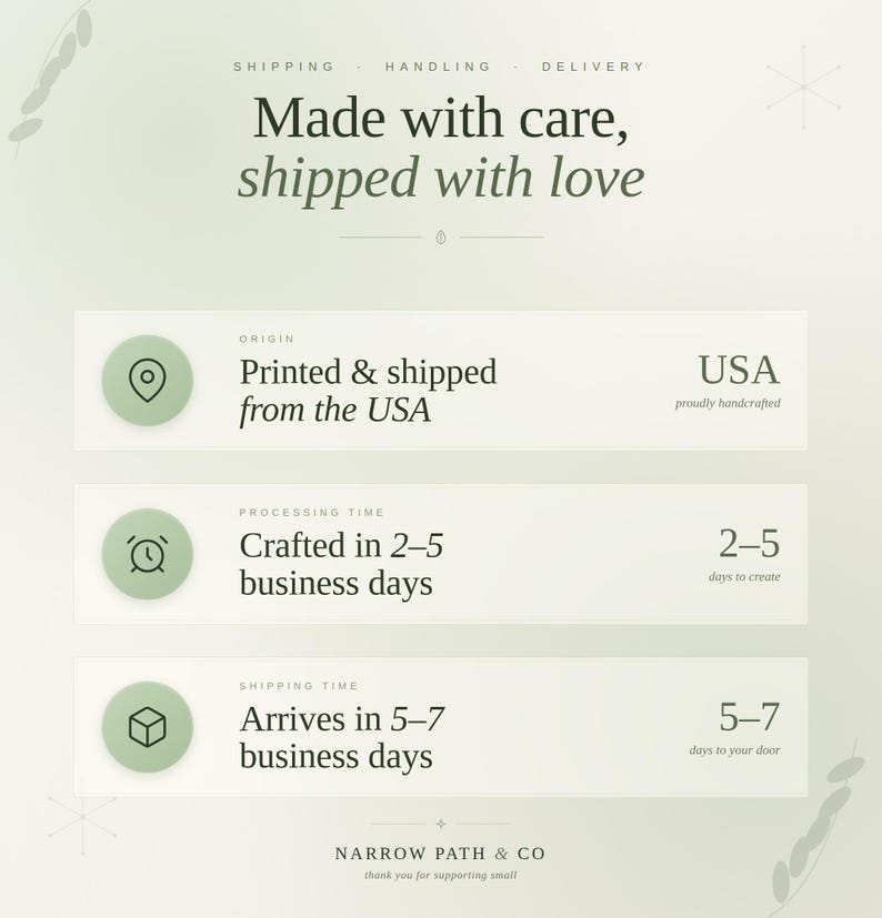 May include: A light green informational graphic with dark green text. The header reads Made with care, shipped with love. It lists origin as USA, processing time as 2-5 business days, and shipping time as 5-7 business days. Narrow Path & Co is at the bottom.