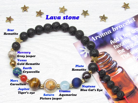 etsy solar system bracelet