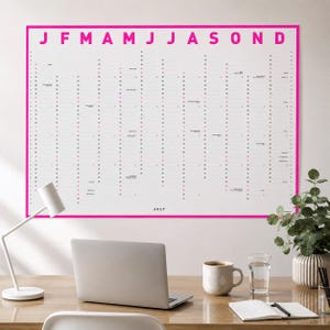 Könnte beinhalten: Ein großer Wandkalender für das Jahr 2027 mit einem leuchtend pinken Rand. Der Kalender hat ein vertikales Layout mit den Monaten J, F, M, A, M, J, J, A, S, O, N, D in Pink oben und nummerierten Tagen in Spalten darunter aufgelistet.