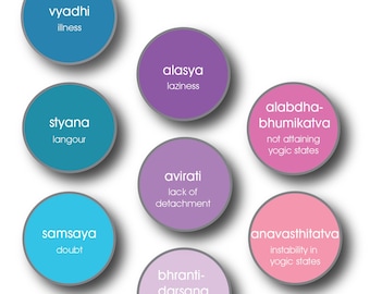 yoga postcard | antarayas | yogagaga - yoga designs for yoga nerds