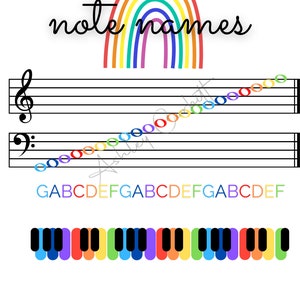 Piano Key Note Names Rainbow