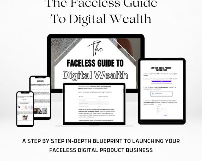 The Faceless Guide To Digital Wealth, Instant Download, Resell Rights, PLR Digital Products, Canva Template, Private Label Rights, PLR Item