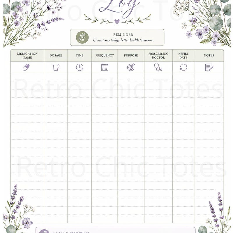Cute Medicine Tracker - Etsy