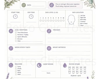 May include: A Migraine Journal template featuring floral illustrations of lavender, eucalyptus, and daisies. The form includes sections for date, start and end time, pain level, location, aura symptoms, triggers, medications, relief methods, weather, sleep, water intake, and notes.