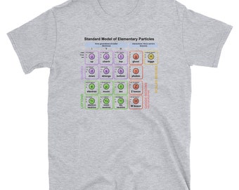 Standard Model Partikel T-Shirt Higgs Boson Quantum Physics Theory Lehrer Studenten Major Science Geschenk Physiker STEM T Shirt Quark Lepton