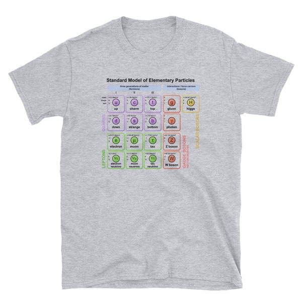 Standard Model Particles T-Shirt Higgs Boson Quantum Physics Theory Teacher Student Major Science Gift Physicist STEM Tee Shirt Quark Lepton