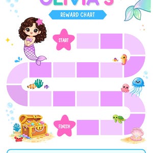Op de afbeelding: Een beloningskaart getiteld OLIVIA'S REWARD CHART met een zeemeermin, een kronkelend pad van paarse vierkanten, een schatkist en zeedieren. De kaart bevat een START-ster, een FINISH-ster en een onderste vak met REWARD: ICE CREAM PARTY.