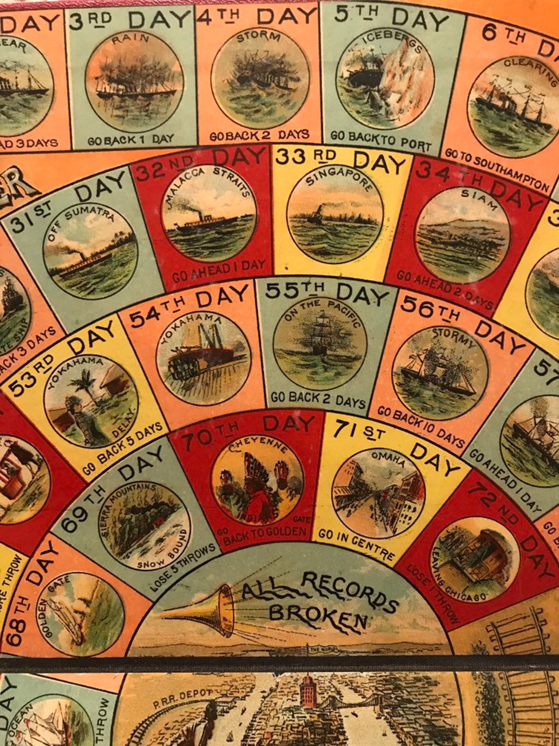 Original Nellie Bly Board Game Around the World 1890 Etsy