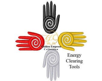 Energy Clearing Tools