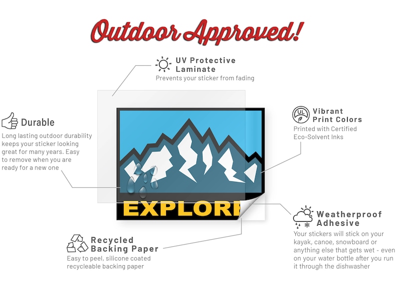 May include: A durable, weatherproof sticker featuring a mountain design and the word "EXPLORE" in yellow. It has UV protection, vibrant colours, and recycled backing paper. Suitable for outdoor use.