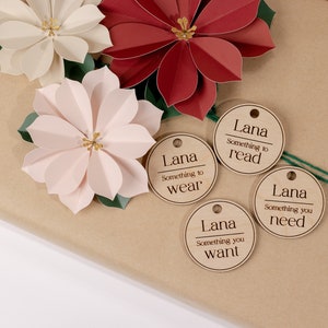 Something to Read | Something You Need | Something to Wear | Something You Want Tags | Christmas Tags | Christmas Gift Tag
