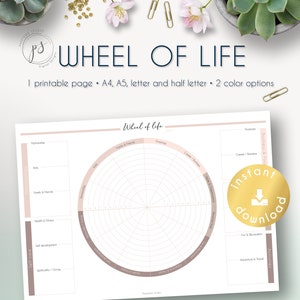 Oefening voor het stellen van doelen met afdrukbaar WHEEL of LIFE | Levensniveau 10 op 1 pagina | inlegvel voor je planner of dagboek van PapeterieStudio