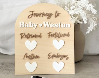 May include: An arched light wood sign with the text Journey to Baby Weston. Below are the words Retrieved, Fertilized, Mature, and Embryos in brown script, each paired with a white heart cutout. A black dry-erase marker lies at the base.