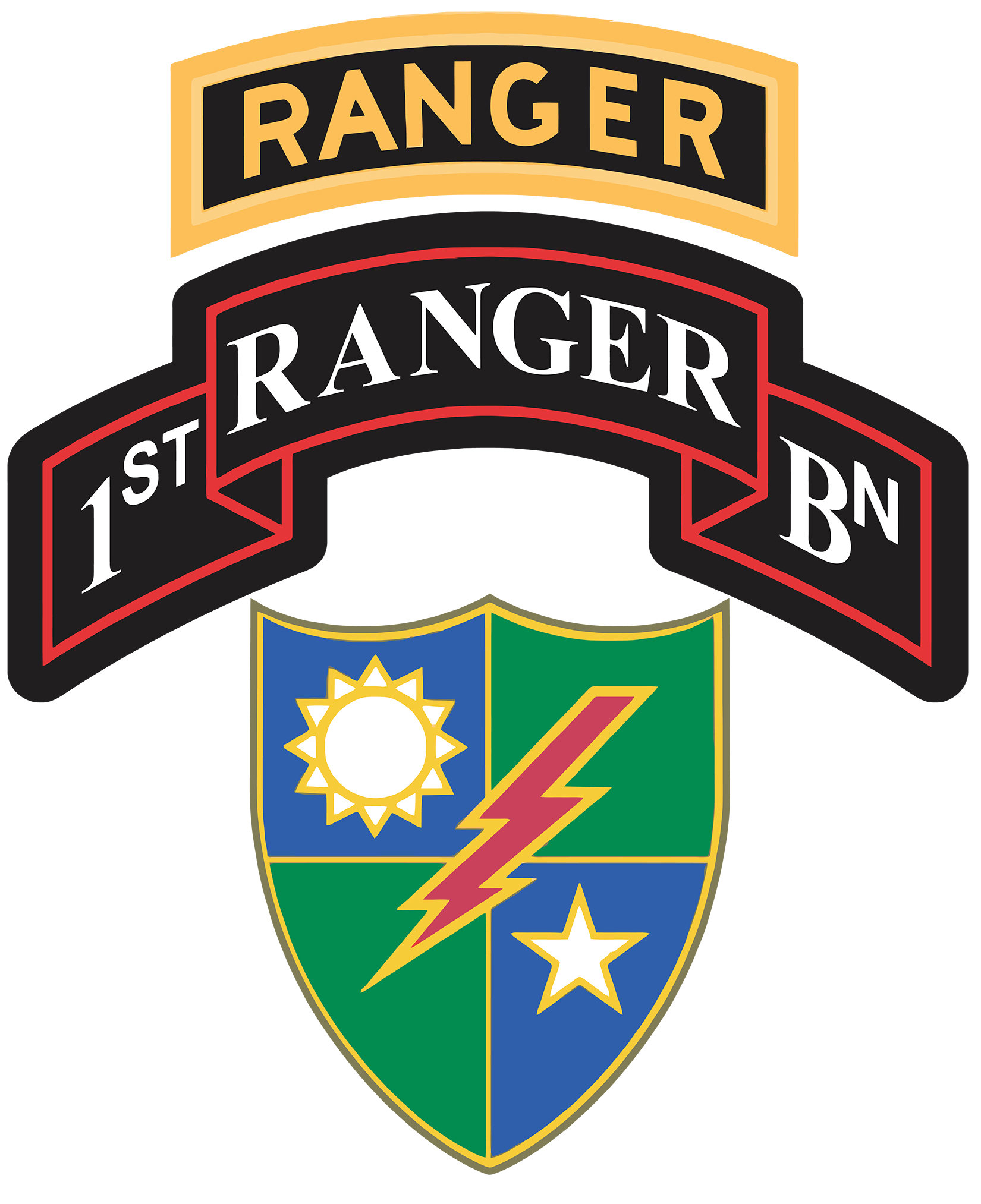 army rangers logo