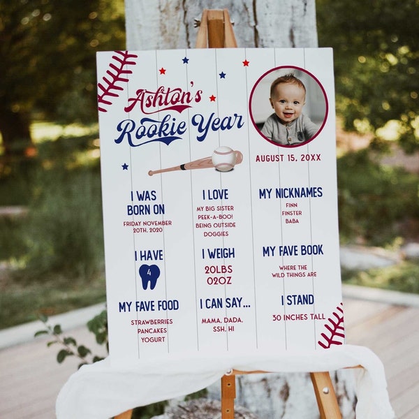 Baseball 1st Birthday Poster, My First Year Baseball Birthday Milestone Board, Rookie Year Stats, Boy Birthday Party, Editable Template BB3