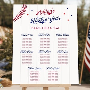 Baseball 1st Birthday Seating Chart, My First Year Baseball Birthday Seating Plan, Rookie Year, Boy Birthday Party, Editable Template BB3