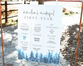 Può includere: Un poster bianco con alberi blu ad acquerello e il testo "amelia's onederful FIRST YEAR". Il poster elenca i dettagli del primo anno del bambino, tra cui la sua data di nascita, il suo peso, i suoi cibi preferiti e i suoi soprannomi.