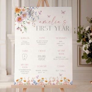 May include: A white sign on an easel, decorated with floral and butterfly illustrations. The sign reads "amelia's FIRST YEAR" and includes details such as birthdate, weight (9.07 kg), and favorite things. The sign is 76 cm tall.