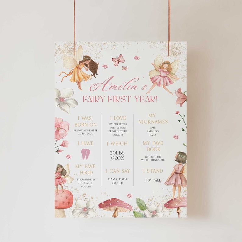 Editable Fairy Birthday Milestone Poster, Whimsical Enchanted Magical ...