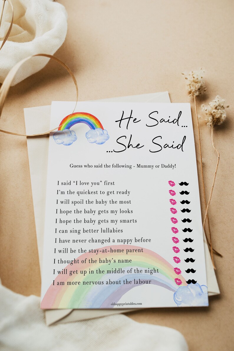 EDITABLE He Said She Said Baby Shower Game Printable Baby - Etsy
