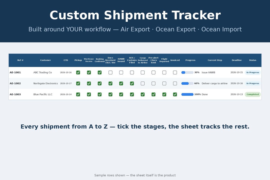 Digitizing Tracking Sheet Custom Shipment Tracker Spreadsheet for Freight Forwarders | Air Export ...