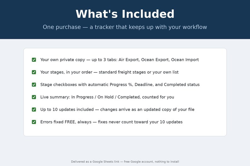 Digitizing Tracking Sheet Custom Shipment Tracker Spreadsheet for Freight Forwarders | Air Export ...
