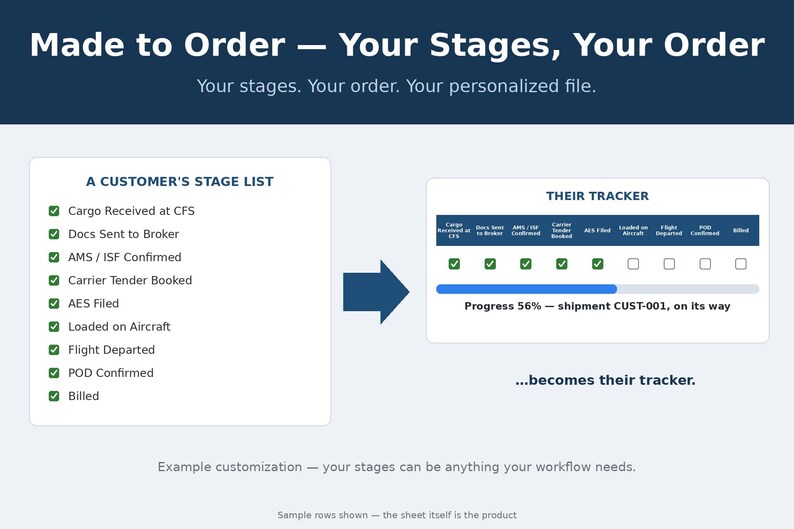 Digitizing Tracking Sheet Custom Shipment Tracker Spreadsheet for Freight Forwarders | Air Export ...