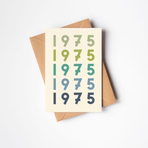 Biglietto di compleanno personalizzato, biglietto di compleanno tipografico