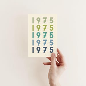 Carte d'anniversaire personnalisée, carte d'anniversaire typographique image 2