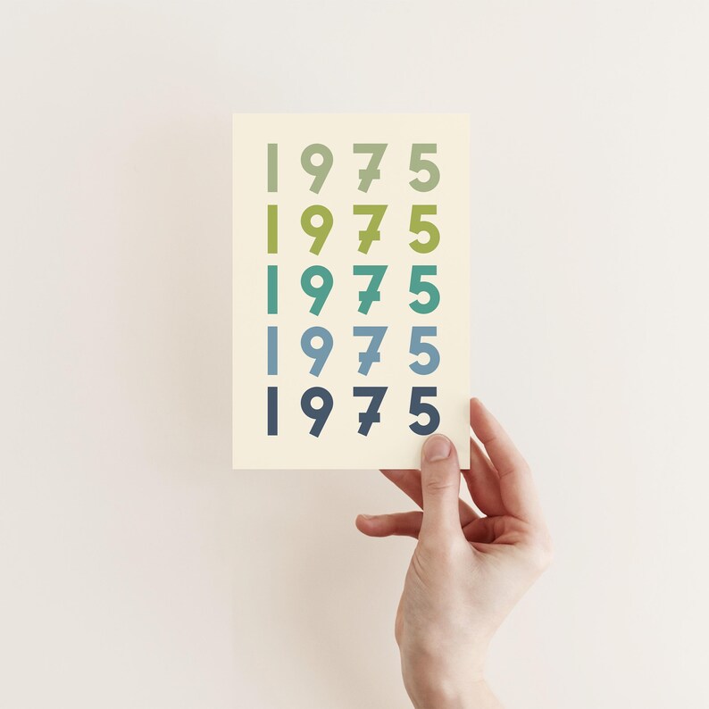 Carte d'anniversaire personnalisée, carte d'anniversaire typographique image 2