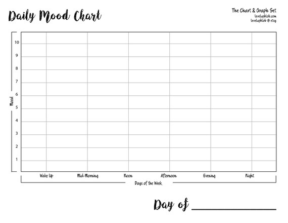 Mood Tracking Chart