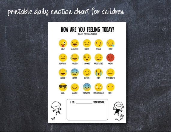 How Are You Feeling Today Printable Chart