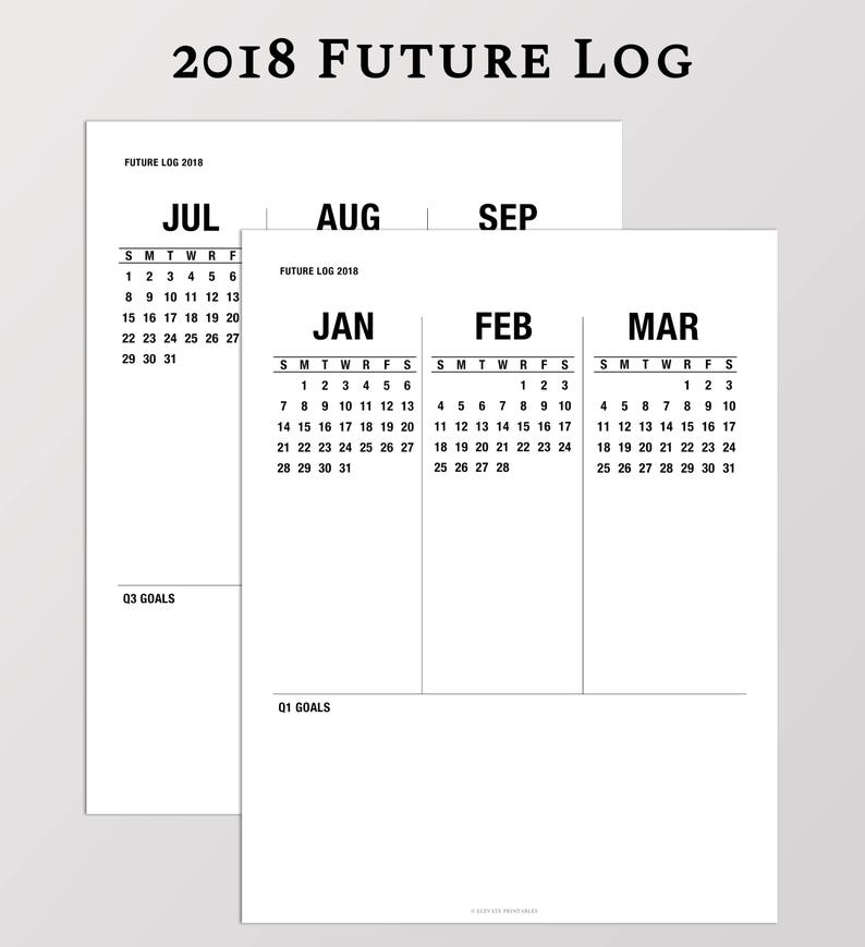 2018 future log 3